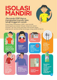 Membatasi diri sangat efektif dalam memutus mata rantai penyebaran virus corona yang mempunyai virulensi sangat cepat. Cara Pencegahan Penularan Covid 19 Pada Individu Perorangan