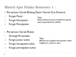 Persiapan penilaian tengah semester (pts). Materi Ajar Fisika Kelas Xi Ipa Semester Ganjil Tahun 2010 Ppt Download