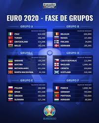 Football 2077 (fpl & memes)‏ @euro2077 1 ч1 час назад. Best 30 Uefa Euro 2020 Fun On 9gag