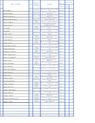 Looking for the right zip code of makati city barangays? Pembo Makati Zip Code Logoslasopa