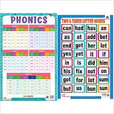List of two letter words ; Buy Phonics Thick Laminated Preschool Chart Two Letter Words Thick Laminated Primary Chart Set Of 2 Books Book Online At Low Prices In India Phonics Thick Laminated
