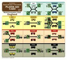 To be able to play tycoon, you will need to unlock the thieves' den which is only possible after you complete the dungeon after beating kamoshida's palace in persona 5 royal. Railroad Tycoon Amiga Openretro Game Database