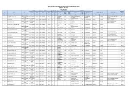 Maybe you would like to learn more about one of these? Https Www Smkn15jakarta Sch Id File Terkaitx Duk2017 Pdf