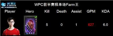 He is currently coaching ehome. Ehome 357