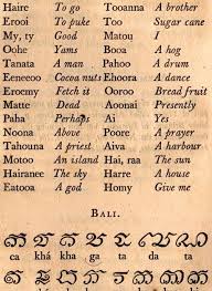 Far Outliers Writing Niihau Dialect Of Hawaiian