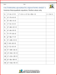 Also gain access to free pre algebra worksheets with answers for early beginners including algebra practice problems worksheets, algebra word problems worksheets with answers. Basic Algebra Worksheets
