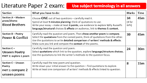 A question paper has two parts, part a and party b each containing 10 questions. Gcse Literature Paper 2 Overview Miss Ryan S Gcse English Media
