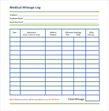 Mileage Calendar Template Sada Margarethaydon Com