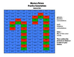 Mystery Picture Candy Canes Practice Connotations Mystery Pictures Teaching Holidays Teaching Elementary