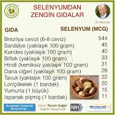 We did not find results for: Selenyumdan Zengin Gidalar Bugun Saglikli Yasiyoruz Facebook