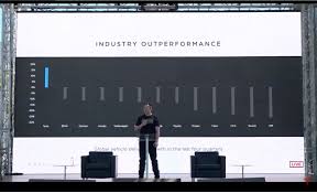 Fast free shipping on most purchases. Tesla Battery Day Ev Cost New Cell Design Silicon Anode Cathode Cobalt Free Casing Manufacturing Kwh Orovel