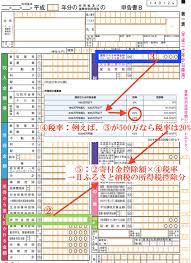 We did not find results for: ãµã‚‹ã•ã¨ç´ç¨Žã®ç¨ŽæŽ§é™¤ã®ç¢ºèªæ–¹æ³• Bucho