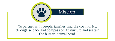 At mph, we know pets are like family. Vetpartners Pet Hospital About Us