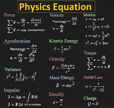Vocabulary Physics Equation Physics Formulas Physics Classroom Learn Physics