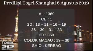Pin Di Dewa Prediksi Togel