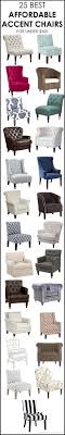 Pin On Chairs