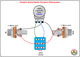 Kurt began playing guitar at the age of nine in kalamazoo, michigan. Switchable Volume Attenuator Wiring Diagram Guitar Pedals Guitar Diy Diy Guitar Pedal