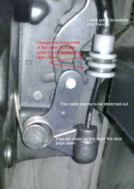 Jul 25, 2018 · when the car door is stuck in the lock position, hopefully, it is not the case that the car door will not open from the inside or outside. Drivers Door Won T Open After Changing Handle Carrier Xoutpost Com