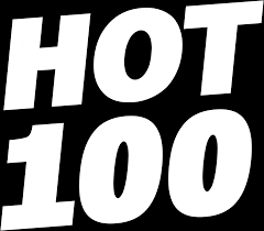 Metro fm hot listtempomuzla yarış! Hot 100