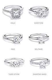 Engagement Ring Guide Hearts On Fire White Diamond Rings Engagement Engagement Ring Types Engagement Ring Guide