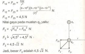 We did not find results for: Belajar Fisika 26 Latihan Soal Dan Pembahasan Un Fisika Sma Materi Muatan Listrik