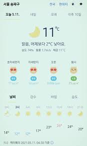 오늘날씨 오늘 아침까지 강원영동 눈, 아침은 쌀쌀 낮에는 포근, 구름많고 일교차. Kra Rk5rqg1bam