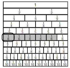 Rs2 Level F Lesson 105 Rightstart Mathematics By