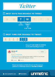 7 am to 11 am, and 11 pm. How To Discover The Best Time To Post On Social Media