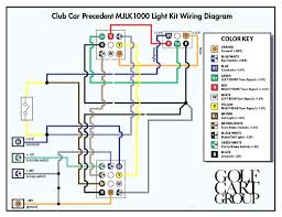 Price comparison for dodge ram wiring diagram at mvhigh. Schema 1999 Dodge Truck Radio Wiring Diagram Hd Version Dominostables Kinggo Fr