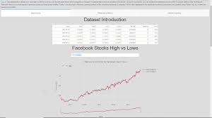 interactive dashboards for data science pier paolo ippolito