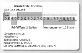 This free reference website, provides a quick and easy way to locate any indian bank's ifsc code. Iban International Bank Account Number