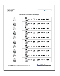 Pictures Decimal Fraction Chart Easy Worksheet Ideas