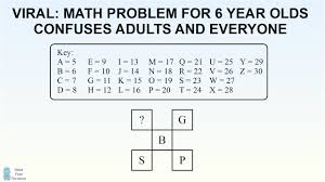 Viral Math Problem For 6 Year Olds Confuses Adults And Everyone Math Math Homework 6 Year Old