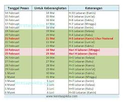 Semoga allah menerima (puasa) kita dan menjadikan kita kembali (dalam keadaan suci) ucapan lebaran idul fitri bahasa inggris. Berapa Bulan Lagi Lebaran 2021 Wild Country Fine Arts