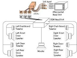 Fuse box diagram (location and assignment of electrical fuses and relays) for lexus ls 430 (xf30; 2001 Lexus Ls430 Wiring Diagram Dodge Ram Tail Light Wiring Diagram Jeepe Jimny Tukune Jeanjaures37 Fr