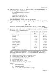 Karnataka Board Pre University Question Papers 2020 2021 Studychacha