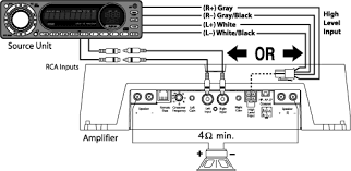 Sometimes wiring diagram can also refer to the architectural. Rockford Fosgate Dual Amp Wiring Diagram Wiring Diagrams All Hill Track Hill Track Babelweb It