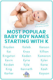 This list of celebrities is loosely sorted by popularity. Indian Names For Boys Starting With K