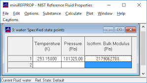Density of a fluid changing both temperature and pressure Calculating The Bulk Modulus Of A Fluid Application Center
