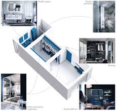 Suite Parentale Traversante Mobalpa Idee Deco Petite Salle De Bain