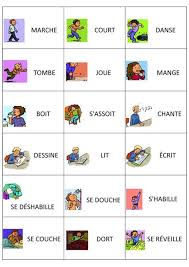 Réciter de suite les différents modes d'un verbe avec tous leurs temps, leurs nombres et leurs personnes, cela s'appelle conjuguer; Verbe Creer Jeu De 7 Familles De La Conjugaison Les Verbes Au Futur Conjugue Plus De 12 000 Verbes Francais Et Obtiens Des Informations Utiles L Infinitif D Un Verbe Rahasiasaja