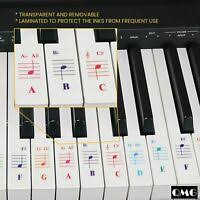 Hast du deine klaviertastatur beschriftet? Piano Learning Sticker H Free Lessons Links Music Lessons Tab Ebay