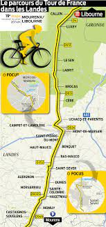 Un cadre d'exception qui accueillera la dernière grande explication avec un. Tour De France Dans Les Landes 90 Kilometres De Trace A Preparer Et A Securiser