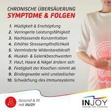 Injoy Hagen Ubersauerung Beim Sport Nein Danke Facebook