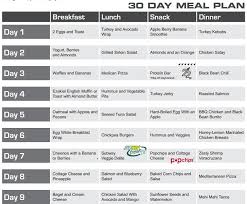 30 Day Meal Plan Eating Plan Click First Link Below For