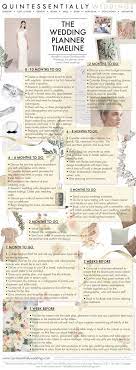 The Wedding Timeline Planner Quintessentially Weddings Wedding Planning Timeline Wedding Timeline Planner Wedding Planning Guide