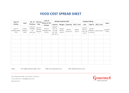 This allows you to plan for the cost of studying over the course of months, semesters, and years. Restaurant Food Cost Spreadsheet Template Google Docs Templates