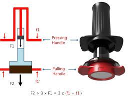 How Does Pressure Affect Espresso Quality Perfect Daily Grind