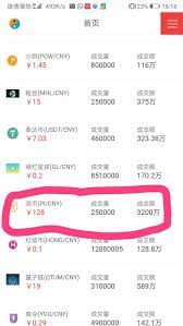 首頁這個部分主要就是列出你帳號內的個人資產，其中法幣就是指你帳號內的新台幣（法定貨幣）。 而數字幣就是 虛擬貨幣 。 下面則是交易所內的數位貨幣的目前價格排序，也有當日漲跌幅的排序。 æ–°èˆˆåŠ å¯†è²¨å¹£å´›èµ· Pi Network æŽ€èµ·æ‰‹æ©Ÿapp æŒ–ç¤¦æ½® Ctc0124 Ctc0124