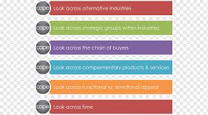 (2007), penelitian kualitatif merupakan metode penelitian yang berdasarkan pada filsafat postpositivisme, digunakan untuk meneliti pada kondisi objek alamiah, dimana. Metode Penelitian Kualitatif Studi Terjemahan Diagram Alur Analisis Urutan Sosial Inggris Teks Lain Lain Png Pngwing